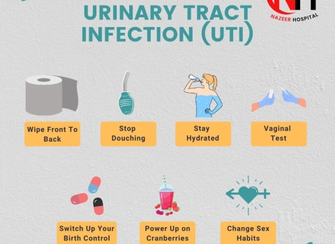 What to Do If You Get a Urinary Tract Infection During Your Trip to Da Nang