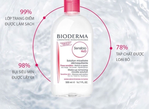 Nước tẩy trang quốc dân Bioderma có thực sự tốt như lời đồn? 