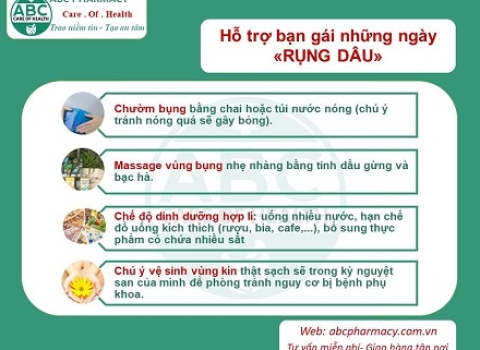 Cách Giảm Đau Bụng Kinh Nhanh, Hiệu Quả Tại Nhà