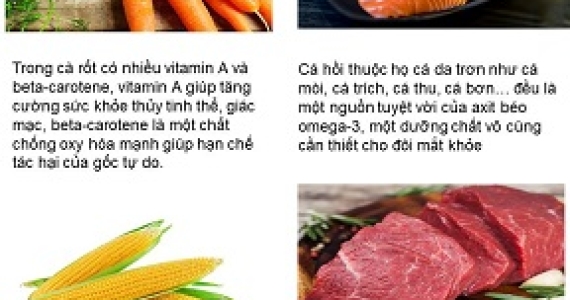 Các Loại Thực Phẩm Tốt Cho Mắt