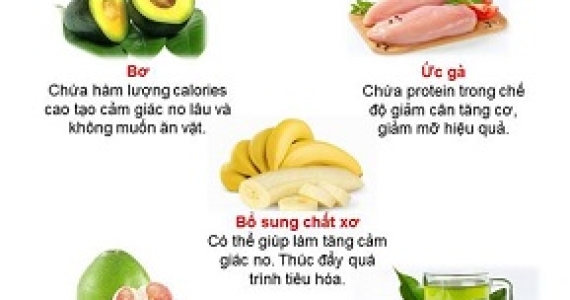 Nên Làm Gì Để Giảm Cân