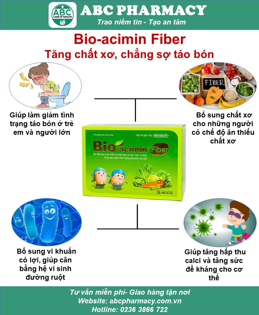 BIO-Acemin Fibe abc pharmacy danang