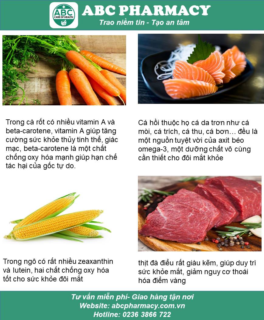 Cac-loại-thuc-pham-tot-cho-mat-abc pharmacy danang