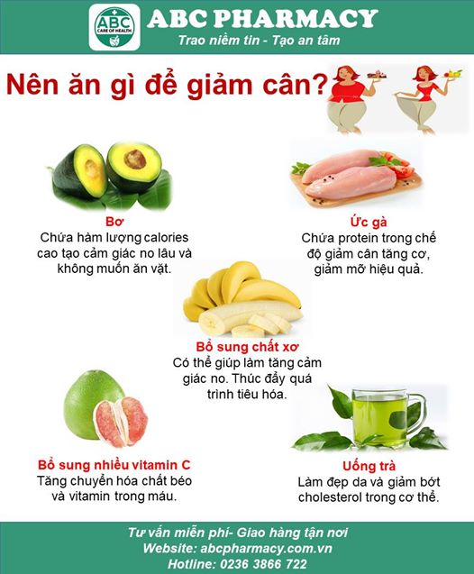 Nen-lam-gi-de-giam-can-abcpharmacy-danang