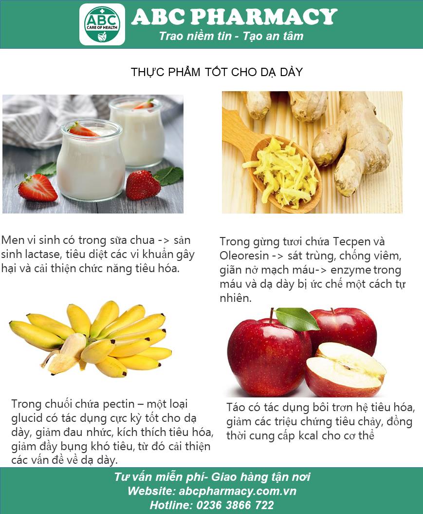 Thuc-pham-tot-cho-da-day-he-tieu-hoa abcpharmay da nang