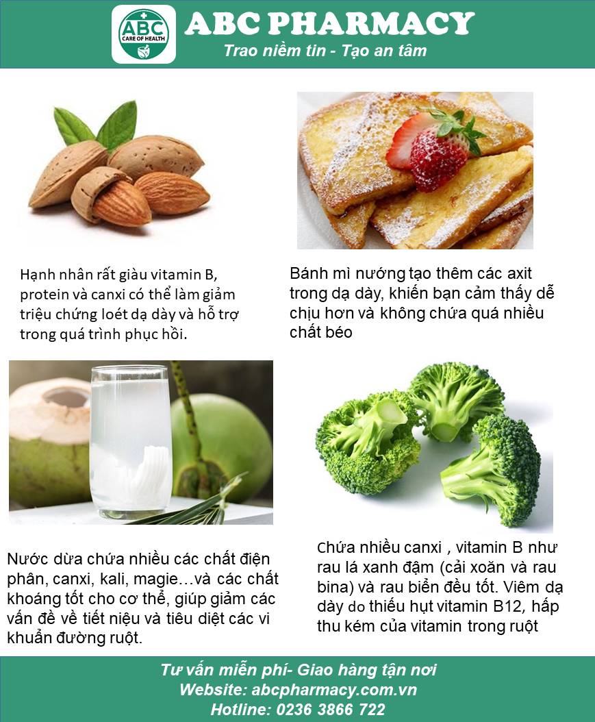 Thuc-pham-tot-cho-da-day-he-tieu-hoa abcpharmay da nang