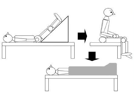 bai-tap-gian-tinh-mach-chan-abc pharmacyt da nang