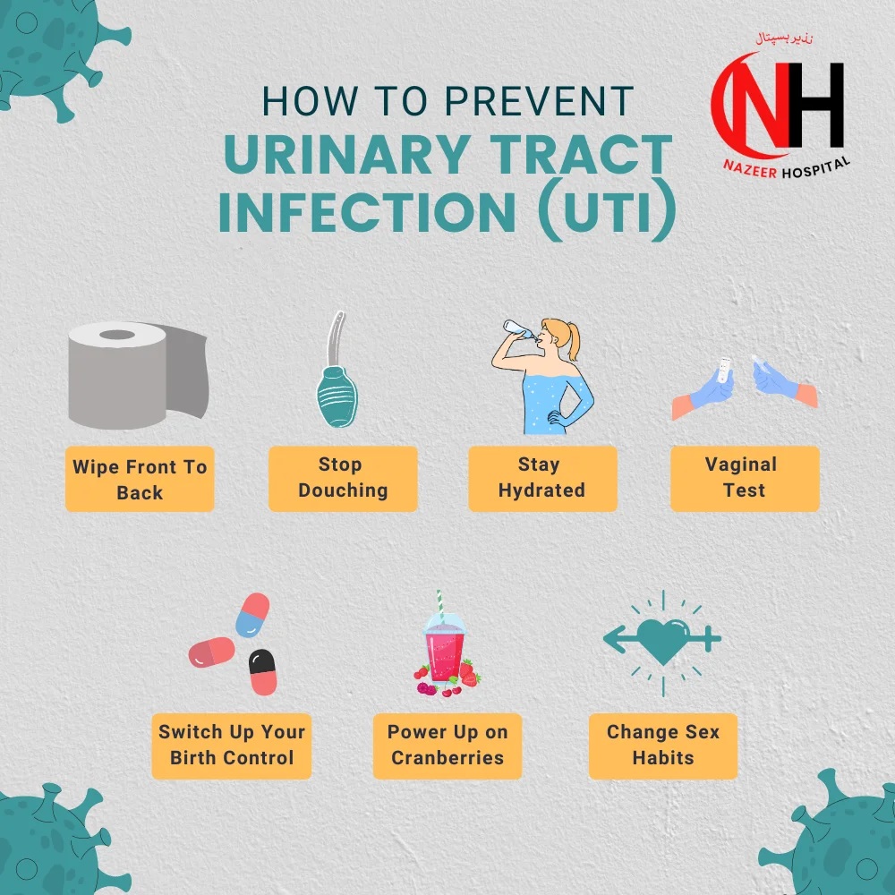 How-to-Prevent-Urinary-Tract-Infection