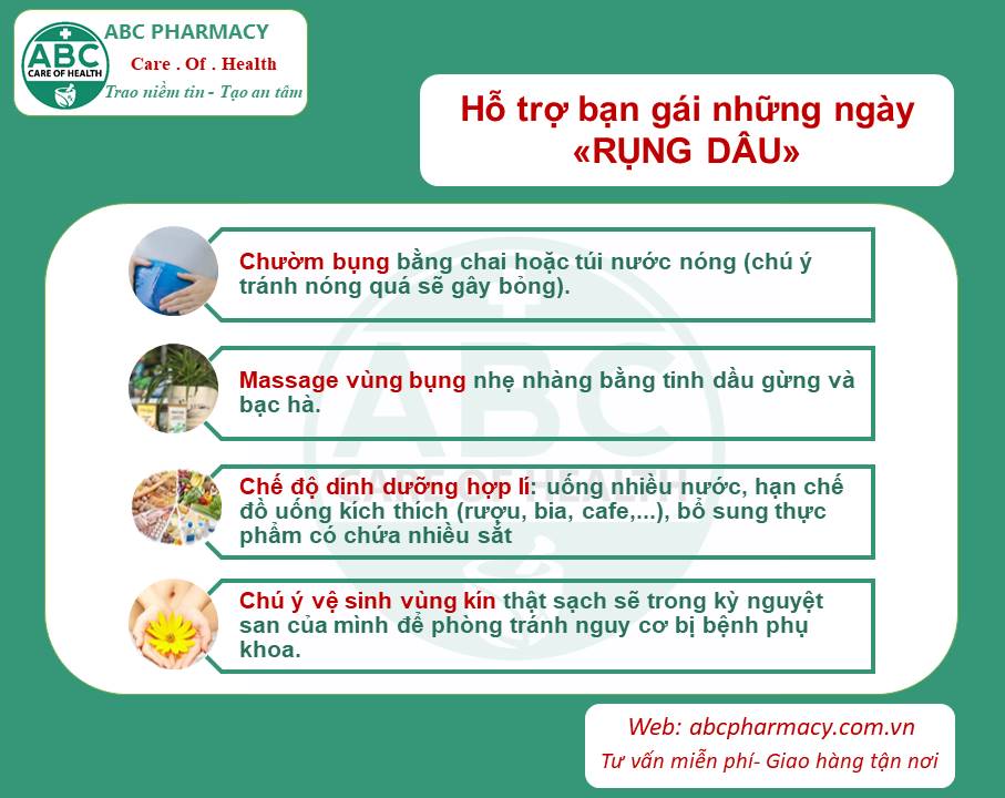 giảm đau bụng kinh tại nhà hiệu quả pharmacy đà nẵng
