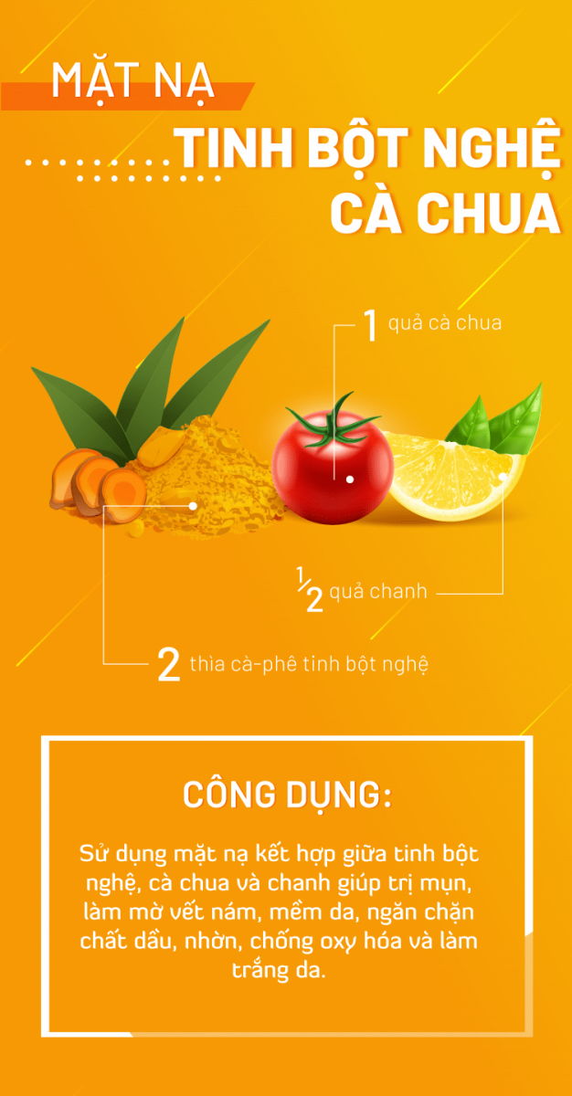 tri-mun-bang-nghe-abcpharmacy-danang